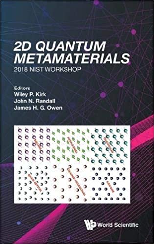 2D Quantum Metamaterials: Proceedings of the 2018 NIST Workshop