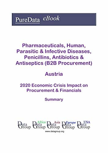 ダウンロード  Pharmaceuticals, Human, Parasitic & Infective Diseases, Penicillins, Antibiotics & Antiseptics (B2B Procurement) Austria Summary: 2020 Economic Crisis Impact on Revenues & Financials (English Edition) 本