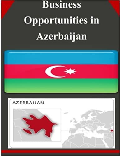 indir Business Opportunities in Azerbaijan
