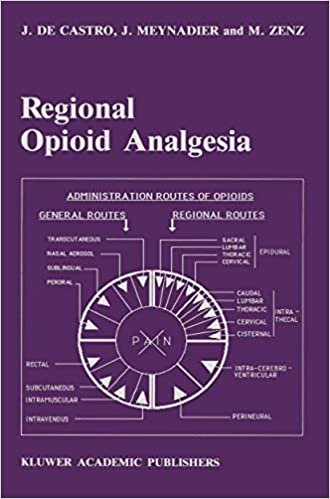 اقرأ Regional Opioid Analgesia: Physiopharmacological Basis, Drugs, Equipment and Clinical Application الكتاب الاليكتروني 