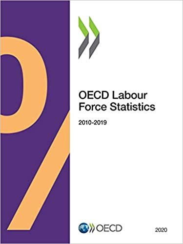 indir OECD Labour Force Statistics 2020