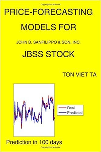 indir Price-Forecasting Models for John B. Sanfilippo &amp; Son, Inc. JBSS Stock (NASDAQ Composite Components, Band 1646)