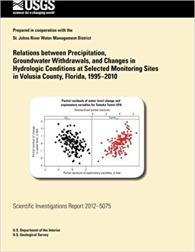 indir Relations between Precipitation, Groundwater Withdrawals, and Changes in Hydrologic Conditions at Selected Monitoring Sites in Volusia County, Florida, 1995?2010
