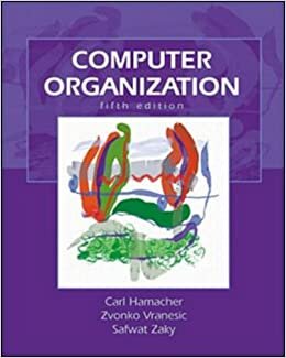 indir Computer Organization