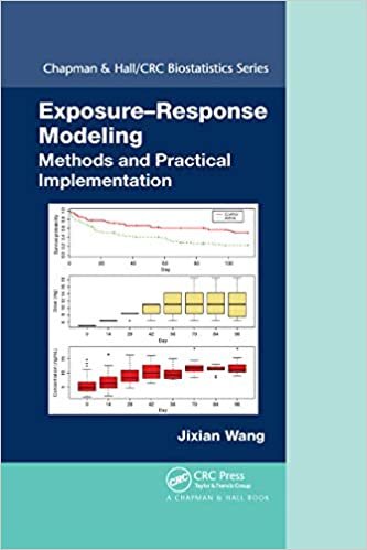 ダウンロード  Exposure-Response Modeling: Methods and Practical Implementation 本
