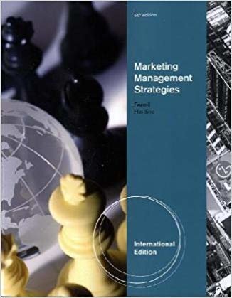 Marketing Management Strategies indir