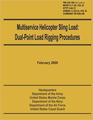 Multiservice Helicopter Sling Load: Dual-Point Load Rigging Procedures: Field Manual 4-20.199 (FM 10-450-5), MCRP 4-11.3E, Vol. III, NTTP 3-04.13, AFMAN 11-223 (i), Vol. III, COMDINST M13482.4B indir