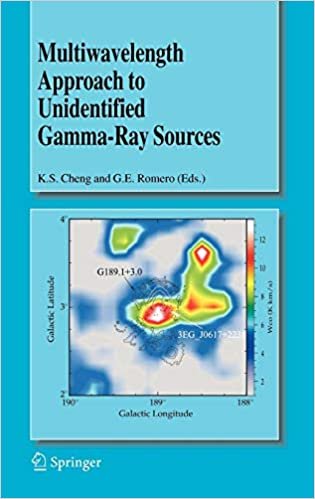 Multiwavelength Approach to Unidentified Gamma-Ray Sources: A Second Workshop on the Nature of the High-Energy Unidentified Sources (V.297/1-4) [hardcover]