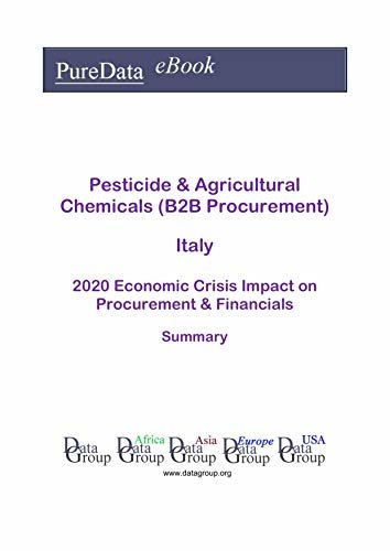 Pesticide & Agricultural Chemicals (B2B Procurement) Italy Summary: 2020 Economic Crisis Impact on Revenues & Financials (English Edition)