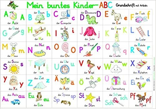 indir Mein buntes Kinder-ABC in Grundschrift mit Artikeln: Lernposter, glänzend, 300g, 32 x 46 cm