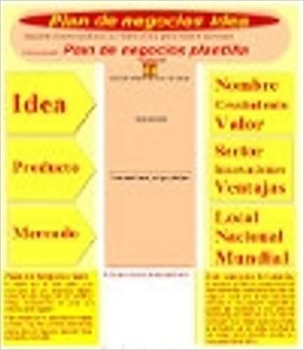 تحميل Plan de negocios idea. Segunda edición ampliada con instrucciones para todas la secciones: Versión esencial de Plan de negocios plantilla multilingüe