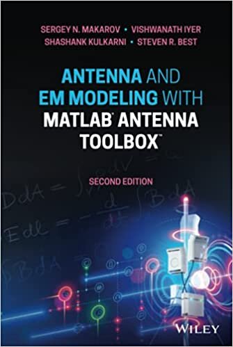 indir Antenna and EM Modeling with MATLAB Antenna Toolbox