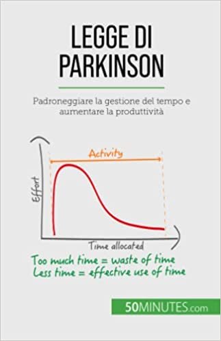 Legge di Parkinson: Padroneggiare la gestione del tempo e aumentare la produttività (Italian Edition)