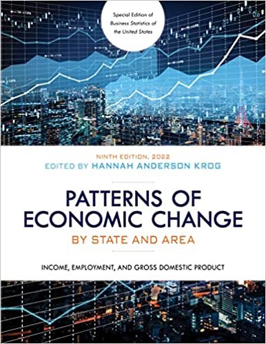 Patterns of Economic Change by State and Area 2022: Income, Employment, and Gross Domestic Product