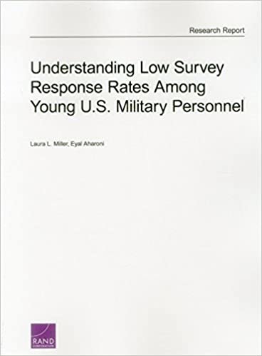 Understanding Low Survey Response Rates Among Young U.S. Military Personnel indir