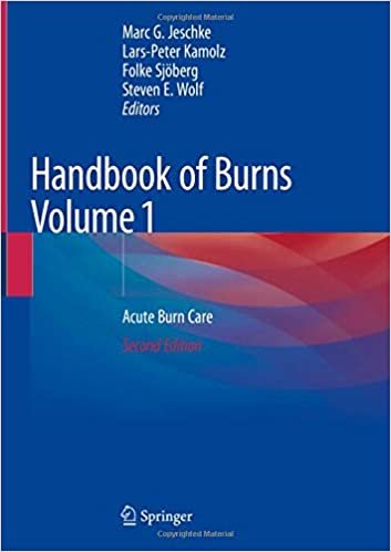 تحميل Handbook of Burns Volume 1: Acute Burn Care