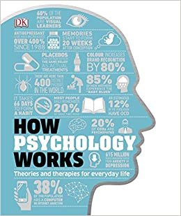  بدون تسجيل ليقرأ How Psychology Works: Applied Psychology Visually Explained