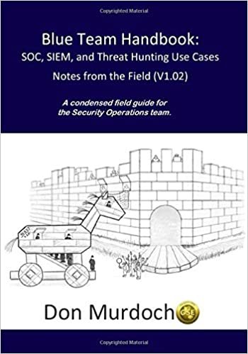 ダウンロード  Blue Team Handbook: SOC, SIEM, and Threat Hunting (V1.02): A Condensed Guide for the Security Operations Team and Threat Hunter 本