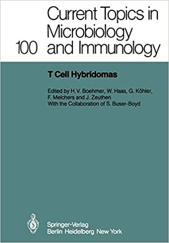 T Cell Hybridomas: A Workshop at the Basel Institute for Immunology (Current Topics in Microbiology and Immunology) indir