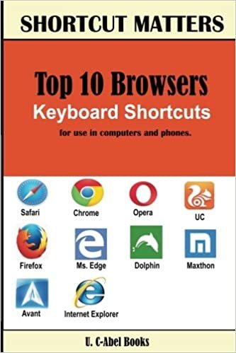 Top 10 Browsers Keyboard Shortcuts: Volume 28 (Shortcut Matters) indir