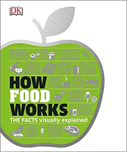 ダウンロード  How Food Works: The Facts Visually Explained (How Things Work) 本