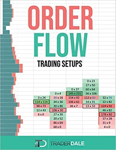 ダウンロード  ORDER FLOW: Trading Setups 本