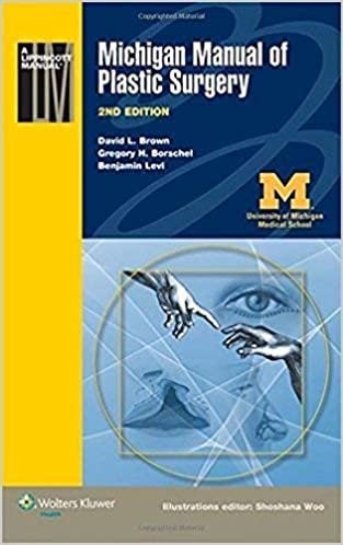 indir Michigan Manual of Plastic Surgery