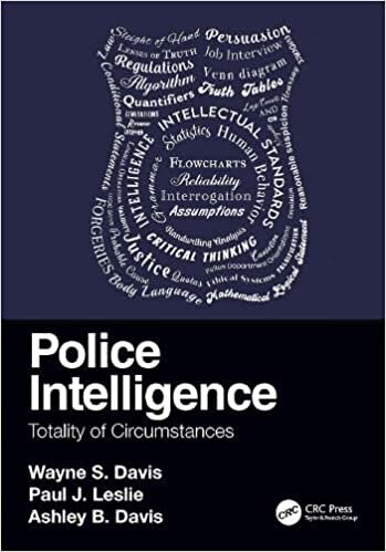 تحميل Police Intelligence: Totality of Circumstances
