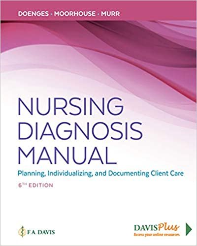 Doenges, M: Nursing Diagnosis Manual: Planning, Individualizing, and Documenting Client Care indir