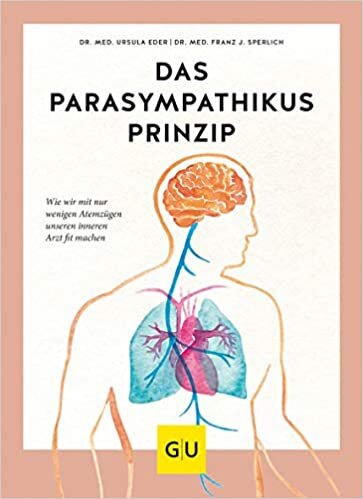 Das Parasympathikus-Prinzip: Wie wir mit wenigen Atemzügen unseren inneren Arzt fit machen (GU Einzeltitel Gesundheit/Alternativheilkunde)