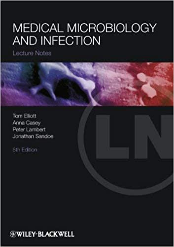 Medical Microbiology and Infection, ‎5‎th Edition