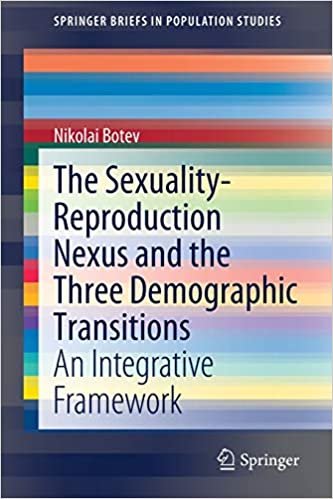 The Sexuality-Reproduction Nexus and the Three Demographic Transitions: An Integrative Framework