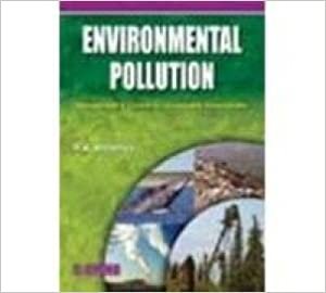 Environmental Pollution indir