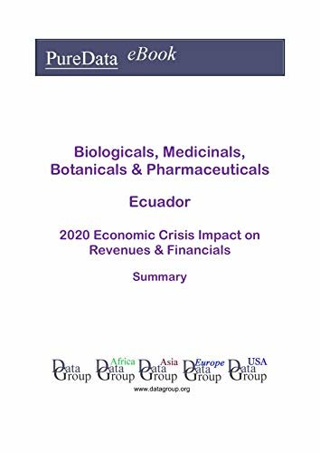 ダウンロード  Biologicals, Medicinals, Botanicals & Pharmaceuticals Ecuador Summary: 2020 Economic Crisis Impact on Revenues & Financials (English Edition) 本
