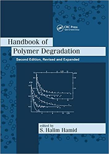 ダウンロード  Handbook of Polymer Degradation 本