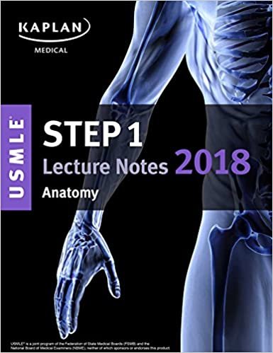 تحميل usmle خطوة واحدة من محاضرة 2018 ملاحظات: Anatomy (usmle مماسح)