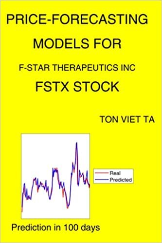 indir Price-Forecasting Models for F-Star Therapeutics Inc FSTX Stock