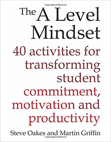 مستوى من طريقة تفكير: 40 مناسب للأنشطة التحول طالب التزام ، الدافعية والإنتاجية