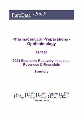 Pharmaceutical Preparations - Ophthalmology Israel Summary: 2021 Economic Recovery Impact on Revenues & Financials (English Edition)