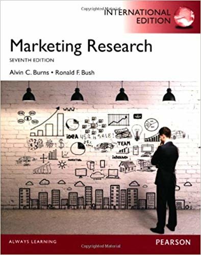 indir Marketing Research