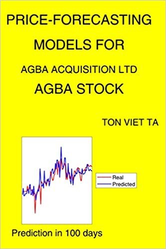نماذج التنبؤ بالأسعار لـ Agba Acquisition Ltd AGBA Stock