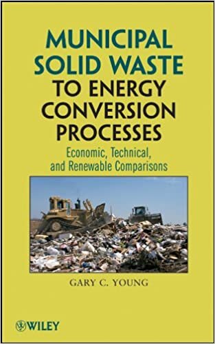 indir Municipal Solid Waste to Energy Conversion Processes: Economic, Technical, and Renewable Comparisons