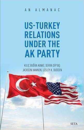 An Almanac -Us-Turkey Relations Under The Ak Party indir
