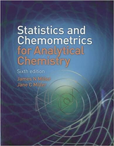indir Statistics and Chemometrics for Analytical Chemistry