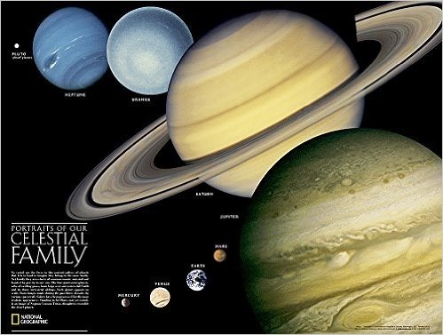 The Solar System: 2 Sided [Laminated]