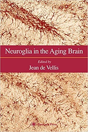 indir Neuroglia in the Aging Brain: Contemporary Neuroscience