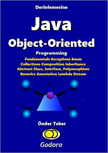 indir Derinlemesine Java Object-Oriented Programming