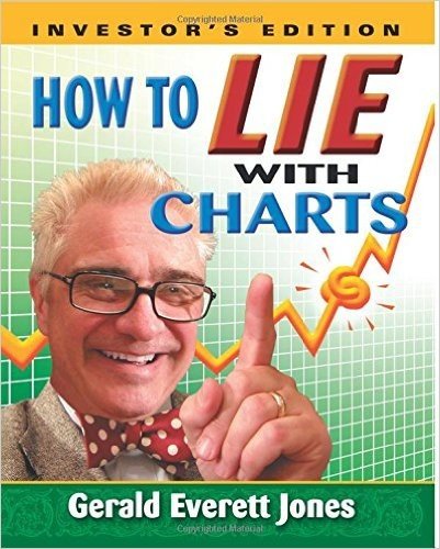 How to Lie with Charts: Investor's Edition