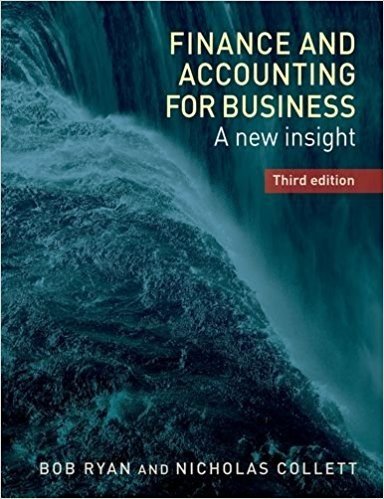 Finance and accounting for Business: a new insight,
