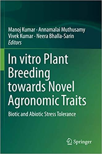 indir In vitro Plant Breeding towards Novel Agronomic Traits: Biotic and Abiotic Stress Tolerance
